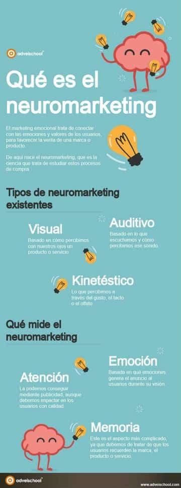ejemplos de infografia en español curso digital