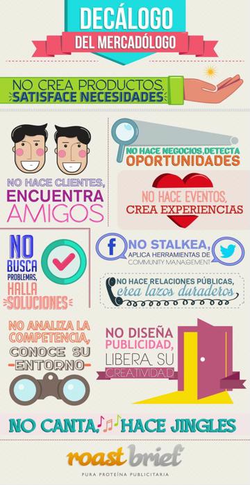 ejemplos de infografia en español marketing