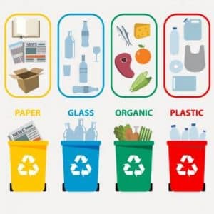 reciclaje de infografia para niños de primaria