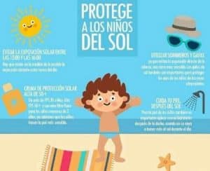 3 Detalles En Una Infografia Para Niños De Primaria